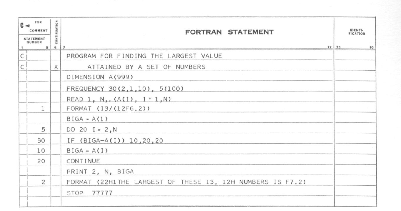 70 anni di Fortran (più o meno)